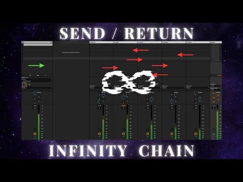 This Feedback Loop Trick Creates Infinite Textures